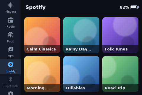 Playlists as covers.
